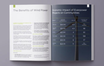 EverPower Corporate Reports